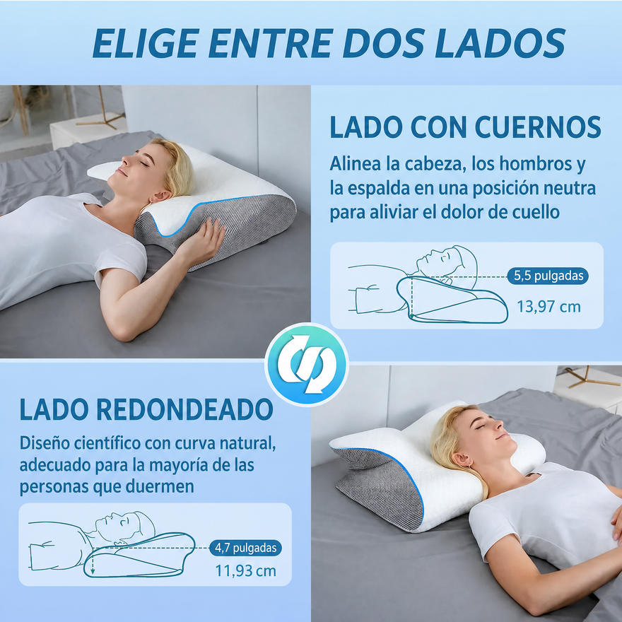 Almohada ortopédica cervical